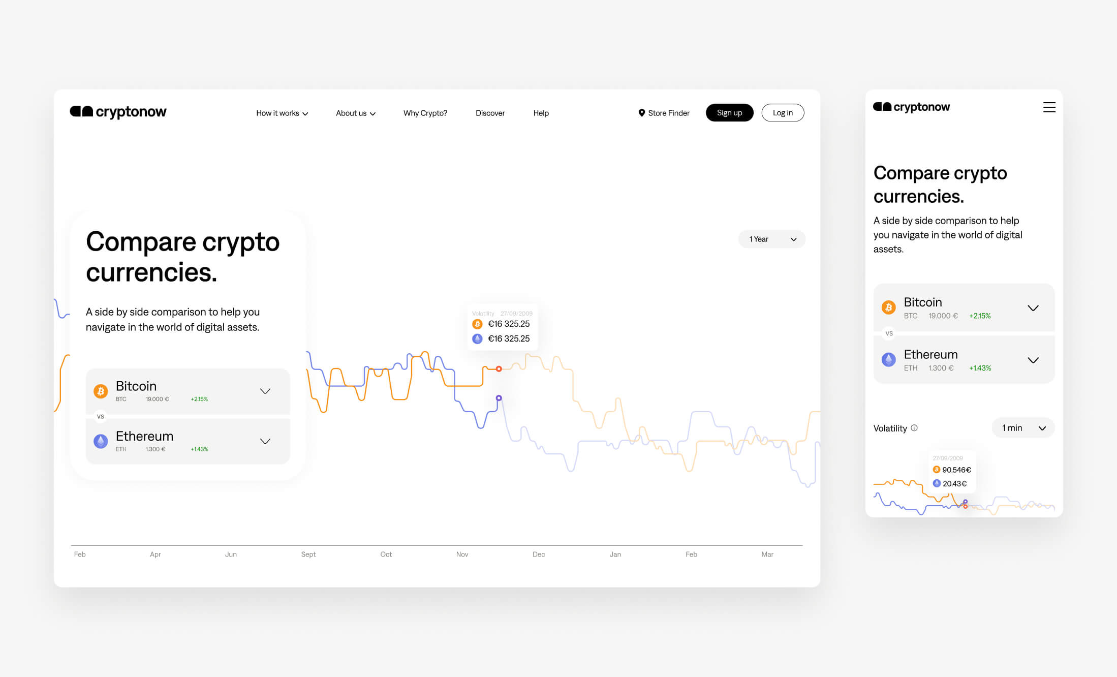 Compare crypto assets